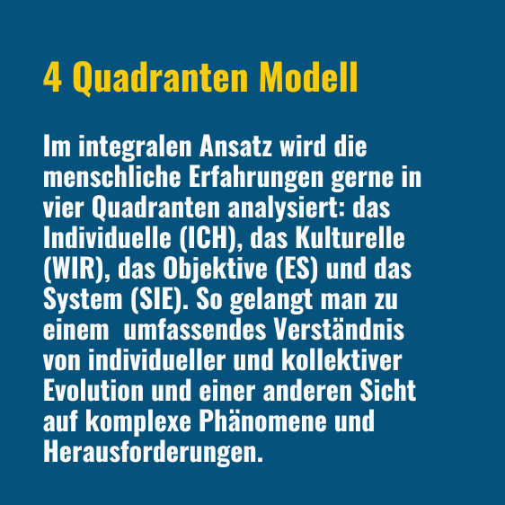 4 Quadranten Text 4 Quadranten Text