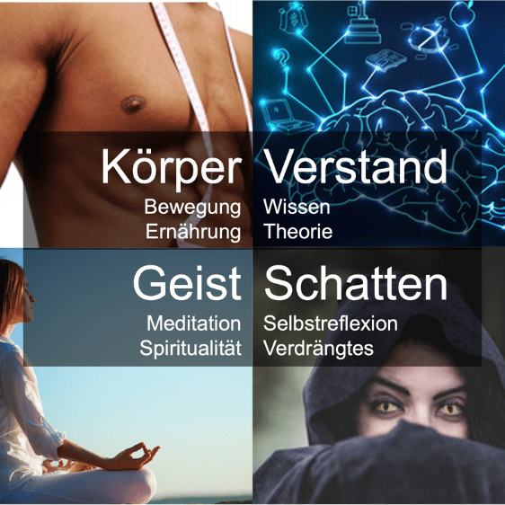 Integraler Wochenplan Bild Integraler Wochenplan Bild