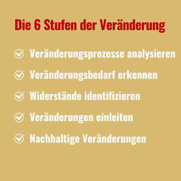 Die 6 Stufen der Veränderung Die 6 Stufen der Veränderung