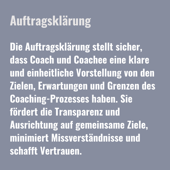 Tagesseminar Coaching Grundlagen Auftragsklärung Text