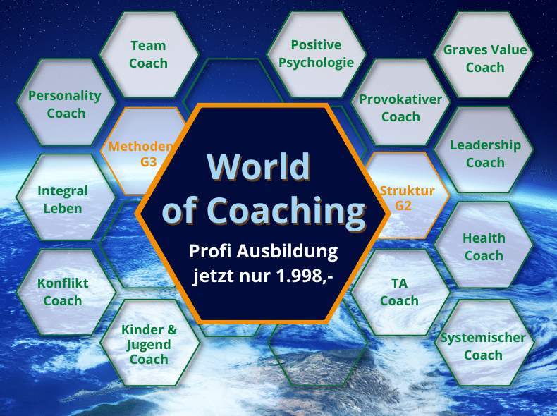 World of Coaching Übersicht Sonderpreis